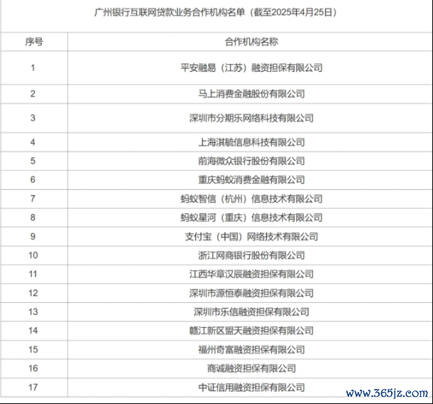 （图片来源：广州银行）